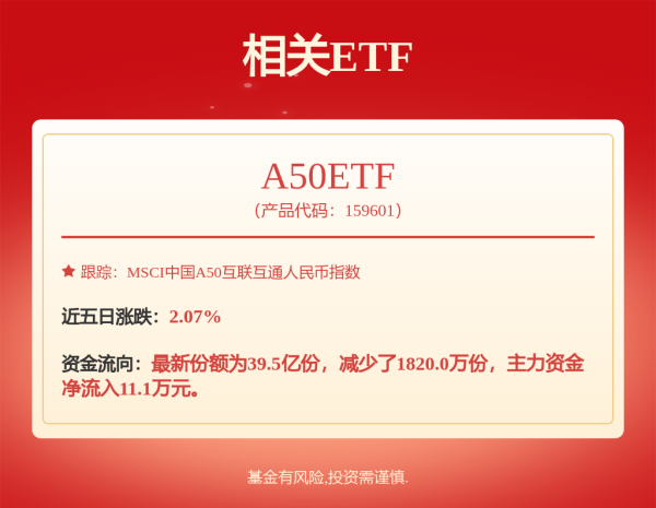 实盘杠杆平台 全球最大汽车运输船首航！